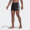 ADIDAS Classic 3-Stripes Zwemshort -Mode Verkoop classic 3 stripes zwemshort
