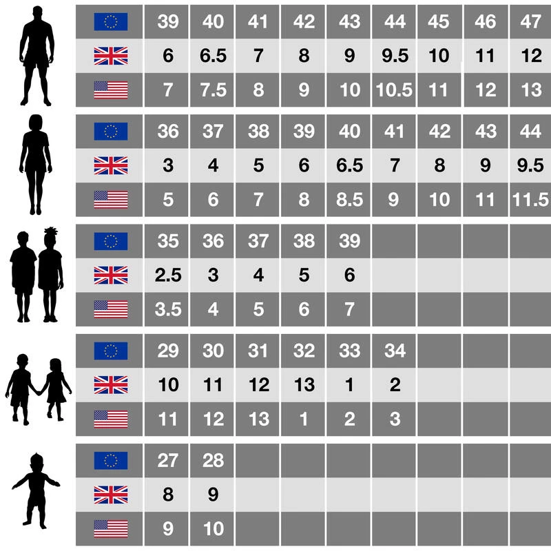 Regatta Heren Sandalen Samaris (Zwart/Kalk) 7 Regatta Heren Sandalen Samaris (Zwart/Kalk) - Afbeelding 5